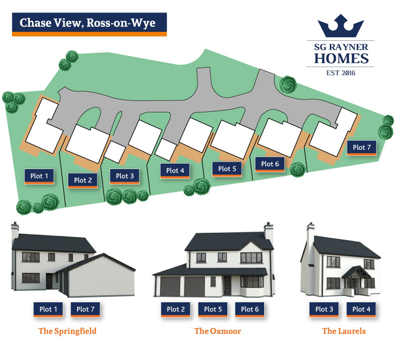 Chase View Site Plan